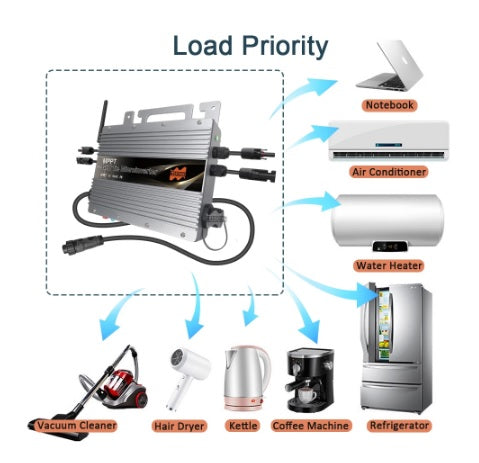 I-800W MPPT Grid Tie Micro Inverter ene-WiFi eyakhelwe ngaphakathi 