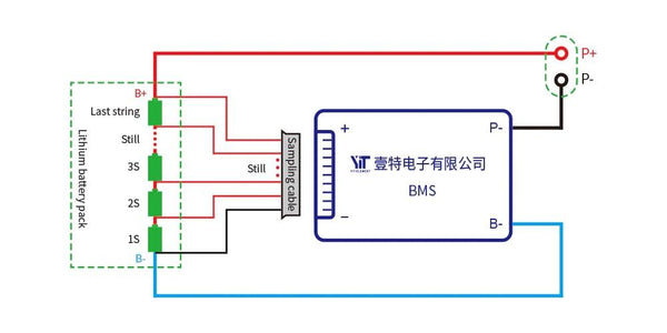 8S 24V LiFePo4 Battery 3.2V 50A BMS Battery Protection Board