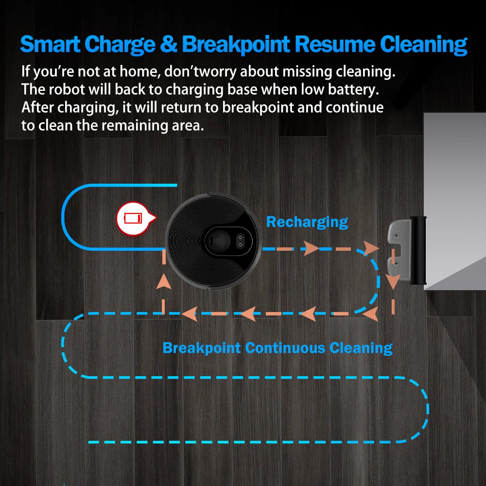 ABIR X6 Intelligent Robot Vacuum Cleaner - Effortlessly Keep Your Floors Spotless (10005927) - Electromann SA