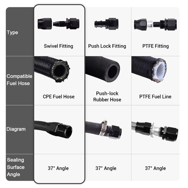 AN8 45 Degree Oil/Fuel Hose End Fitting