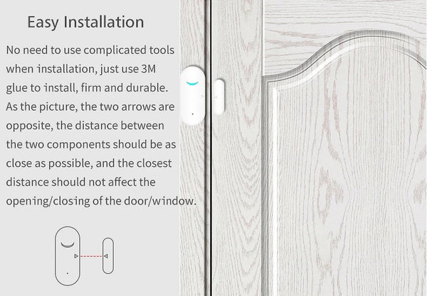 Tuya Smart Wifi Door/Window Sensor Detector