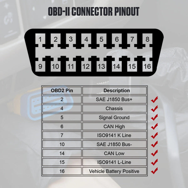 AUTOOL X60 OBD II HUD Head Up Display