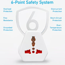 Redisson Universal Wall Plug Travel Adaptor - M10U - Compact and Versatile Travel Accessory (10003298) - Electromann SA