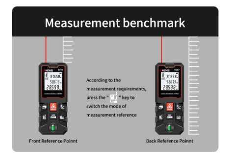 Aneng B100 Digital Laser Distance Meter and Laser Range Finder