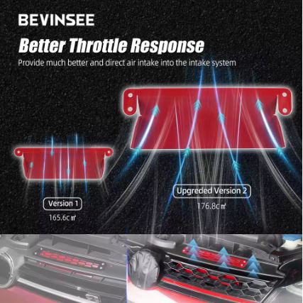 BEVINSEE Version 2 Dynamic Air Inlet Scoop Kit For VW Golf Car MK7/MK7.5 Golf GTI Golf R Audi S3 8V