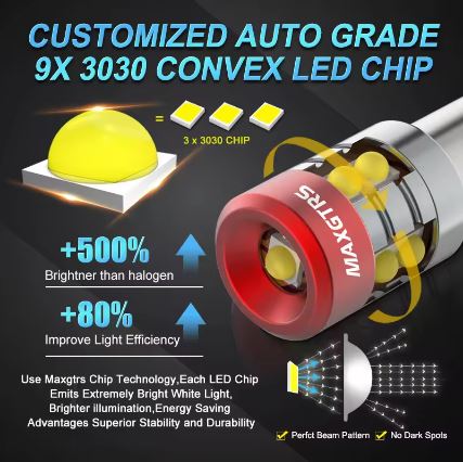 Super Bright BAY9S 30-SMD LED Bulb for Cars