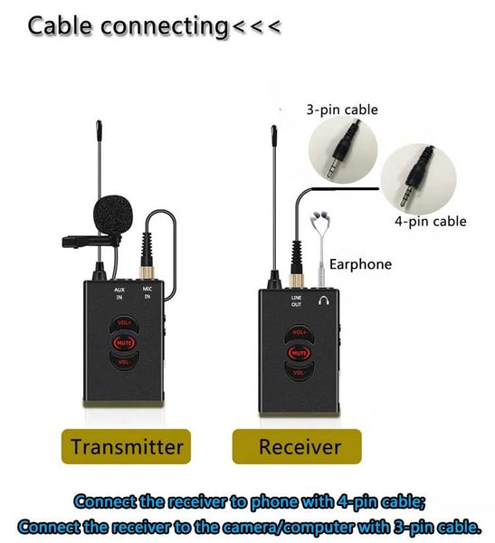 BAOBAOMI TF-105 Professional UHF Wireless Frequency Lavalier