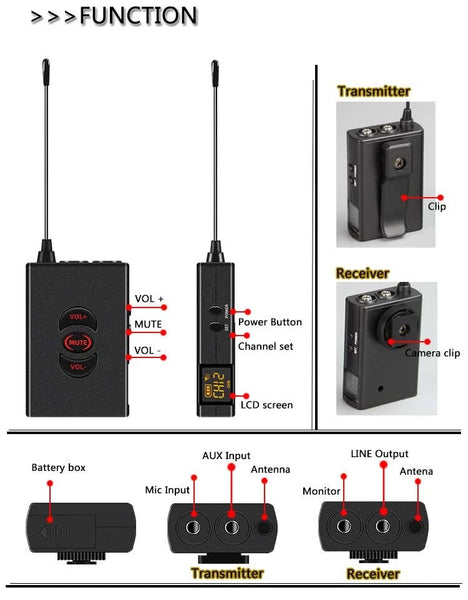 BAOBAOMI TF-105 Professional UHF Wireless Frequency Lavalier