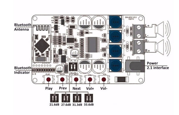 Geekcreit® TDA7492P 50W+50W Bluetooth 4.0 Audio Digital Amplifier