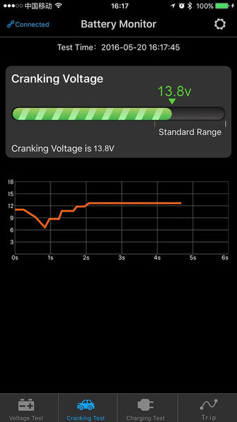 12V Bluetooth Mobile Phone Car Battery Monitor