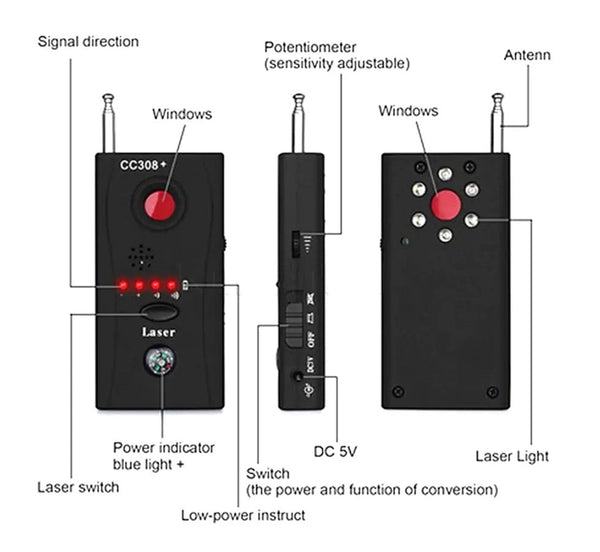 Full Range Bug, Wireless Signal Detector