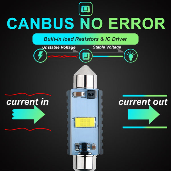 C5W 31mm Super Bright Canbus LED Festoon Bulb for Car Dome CSP