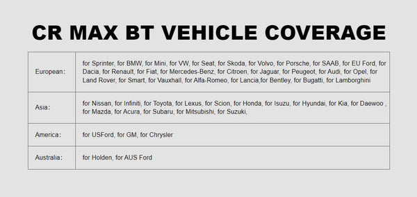 iCarsoft CR Max BT - Multi-Brand Multi-System Diagnostic Tool