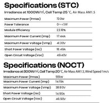 Megatron 720W Bifacial Solar Panel - High-Performance & Durable Solar Panel (10008326)