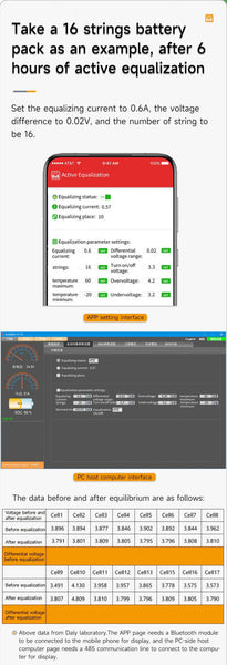 4S 1Amp Lithium/LiFePo4 Active Equalizer Balancer - Optimize Battery Efficiency and Safety