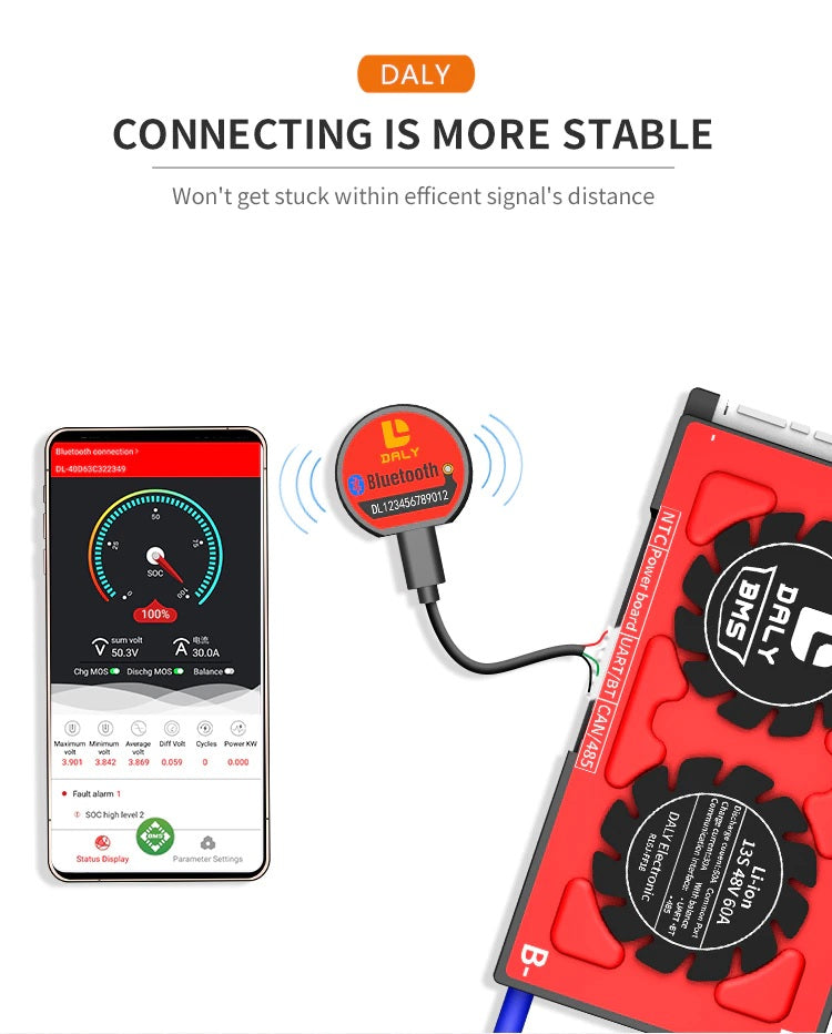 Wireless Monitoring and Control with Daly Smart BMS Accessory - Bluetooth Module