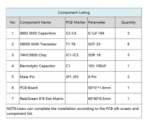 DIY DC 5V Dot Matrix Display Module 8*8*2 Dual-Color Kit - Create Your Own Custom Display