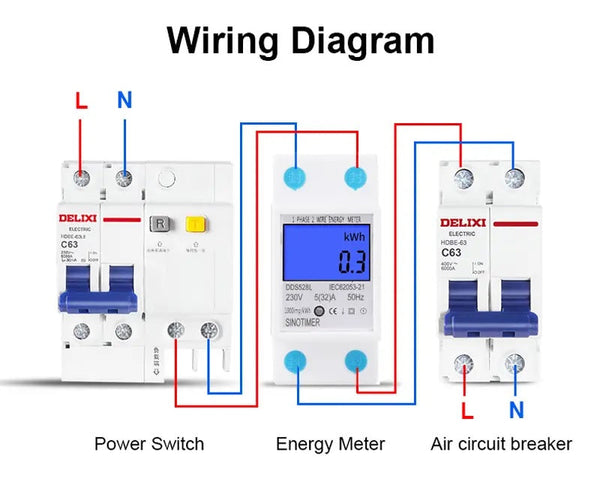 DDS528L Digital Display AC 220v Energy Meter