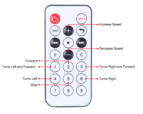 DIY Soldering Kit Infrared Remote Control Intelligent Car (10006476)