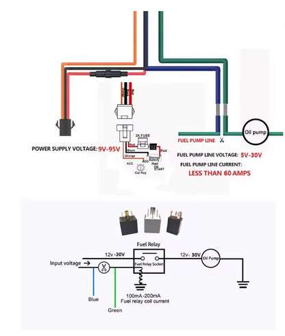 DK09 No-Contract Mobile App Relay GPS Tracker - Real-Time Tracking for Vehicles, People, and Assets (10007713) - Electromann SA
