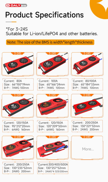 Daly LiFePo4 16S 48V 150A LFP PCM battery protection board BMS with balance