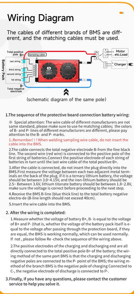 Daly LiFePo4 16S 48V 80A LFP PCM Battery Protection Board BMS with Balance - Safeguarding and Balancing LiFePo4 Batteries