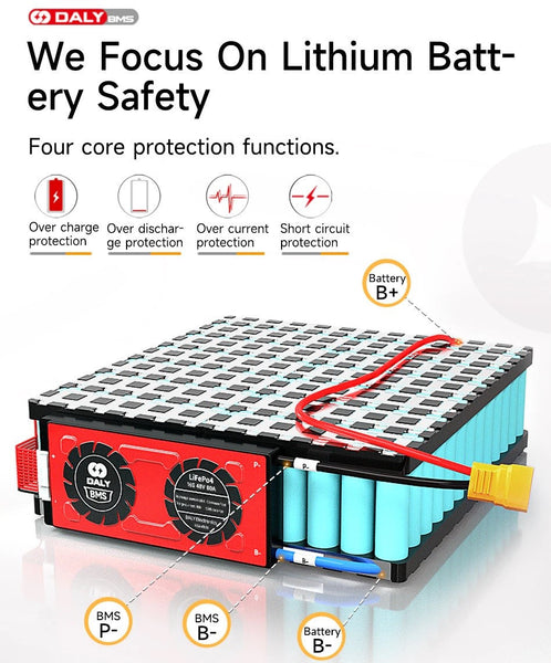 Daly LiFePo4 16S 48V 80A LFP PCM Battery Protection Board BMS with Balance - Safeguarding and Balancing LiFePo4 Batteries