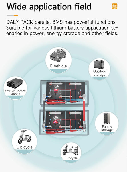 Daly LiFePo4 8S 24V 100A Bluetooth/CAN Battery Protection  Board