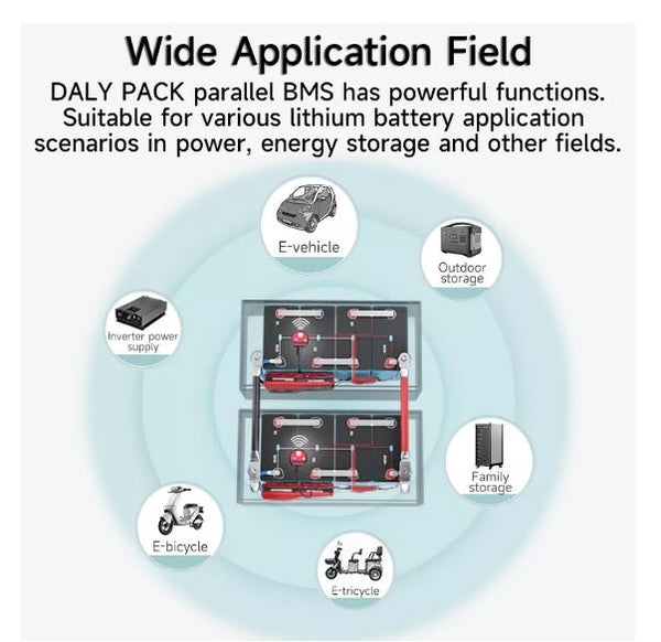 Daly LiFePo4 8S 24V 100A Bluetooth/CAN Battery Protection  Board