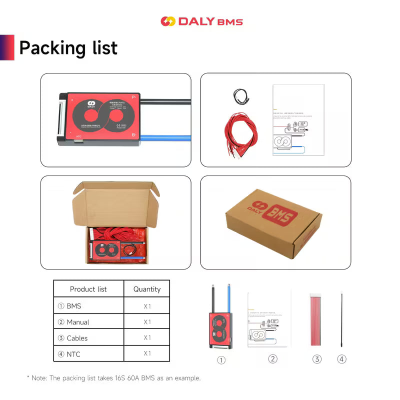 Daly 3.2V LiFePo4 8S 24V 100A Battery Protection Board BMS with Balance (10004989) - Electromann SA