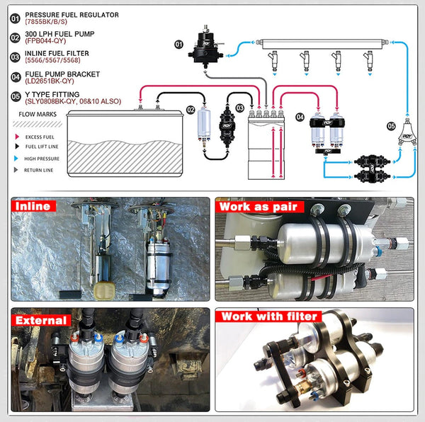 Enhance Fuel Delivery with the Double 044 Fuel Pump Kit | High-Performance Fuel System Kit