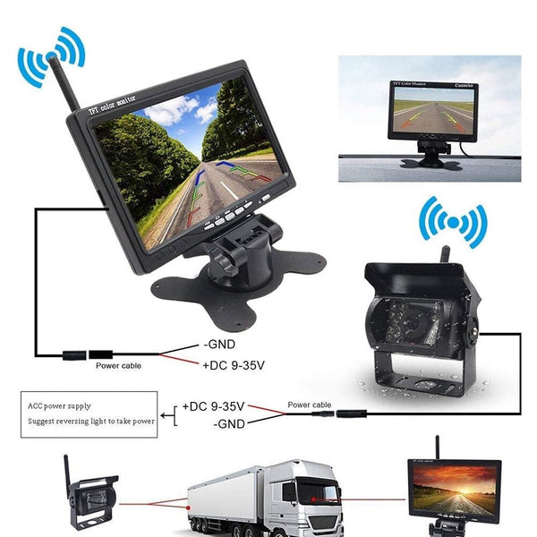 Camera ONLY for Wireless Rear-View Camera and 7 Inch Monitor Kit