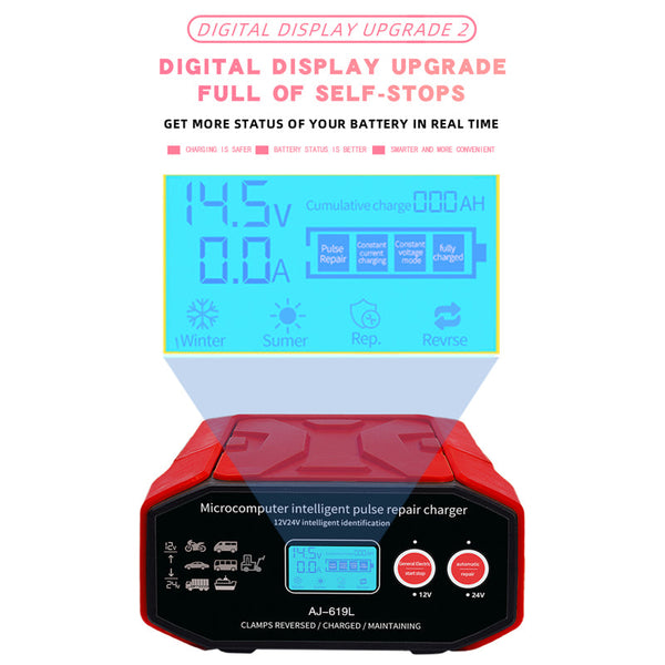 EAFC Quick Charge 12V-24V Smart Pulse Repair Car Battery Charger - Revive and Maintain Car Batteries