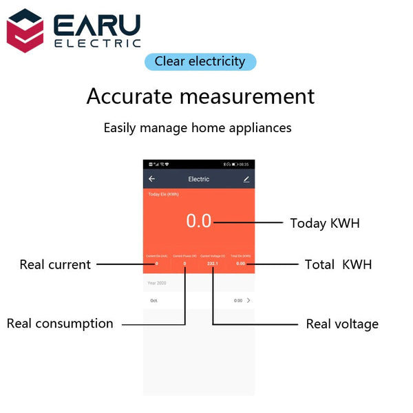 WiFi Smart Power Energy Meter Support Tuya-Alexa-Google Home