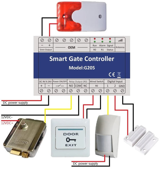 GSM Wireless Home Smart Relay Switch