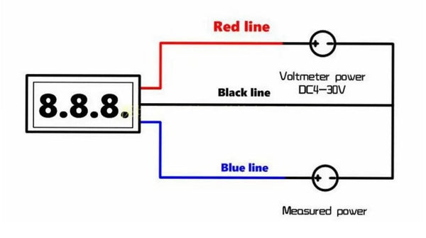 DC 0-100V 0.36 Inch Mini Digital Volt Meter 3 Wire - RED