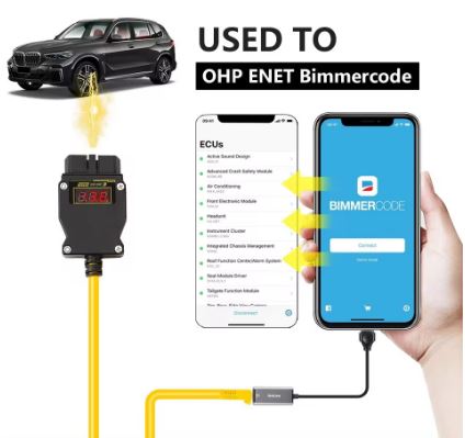 GODIAG GT109 DOIP-ENET Communication Cable Used to OHP Enet Bimmercode