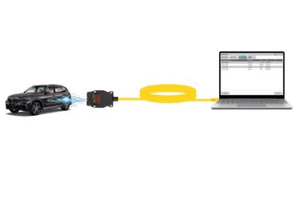 GODIAG GT109 DOIP-ENET Communication Cable Used to OHP Enet Bimmercode