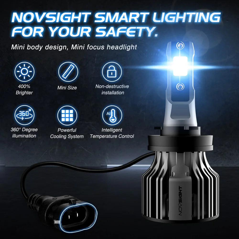 NOVSIGHT N39 H7 LED Car Headlight Kit 6000K 10000LM 72W (10007701) - Electromann SA