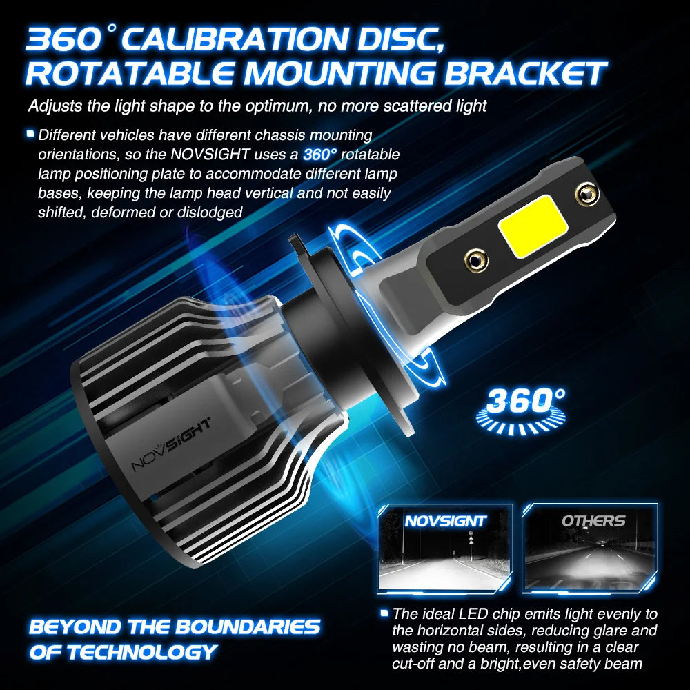 NOVSIGHT N39 H7 LED Car Headlight Kit 6000K 10000LM 72W (10007701) - Electromann SA