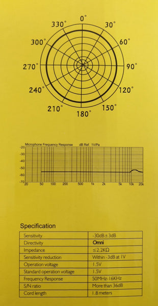 Andowl 7451 Microphone Condenser