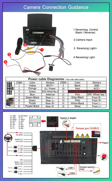 4G 3-32G 9 Inch Multimedia Navigation System for Subaru GD GG 2002-2006 - Upgrade Your Car with Advanced Technology