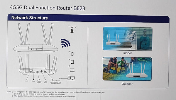 4G/5G Dual Function 300mbps High Speed Indoor Router with **Battery Backup**