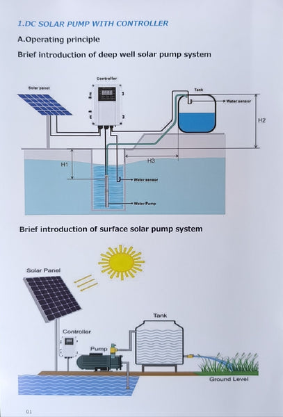 Hoselect Solar DC 750Watt 90Meter Head Water Pump and Solar Controller Set