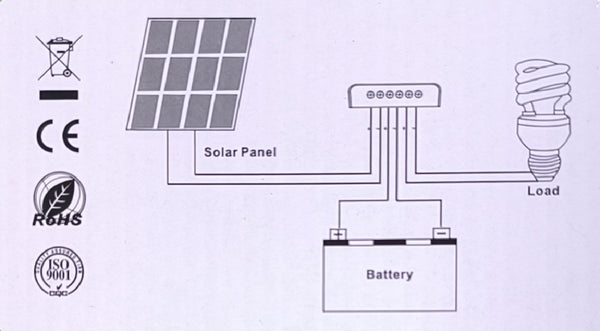 Fivestar 10A 12v/24v Solar Charge Controller