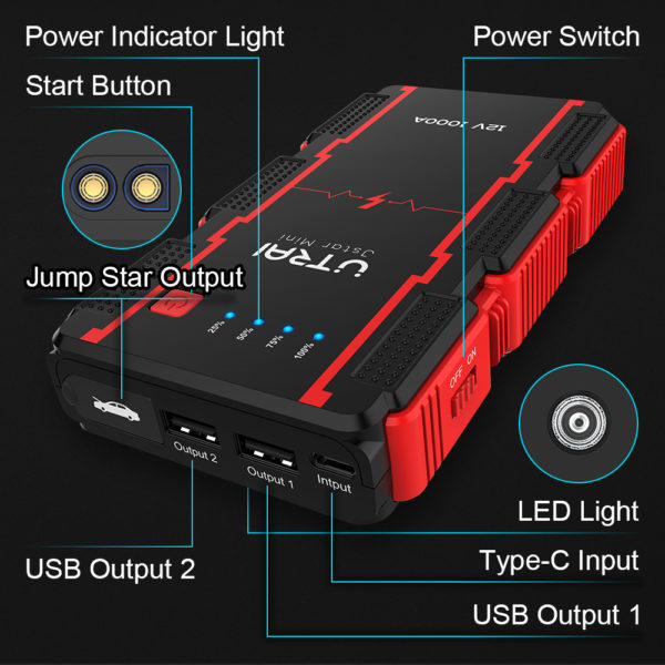 Jstar Mini Car Jump Battery Starter & Power Bank | Portable Emergency Tool (13000mAh) 4 reviews