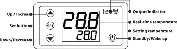 I-W3231 DC 12v LED Digital Thermostat Temperature Controller