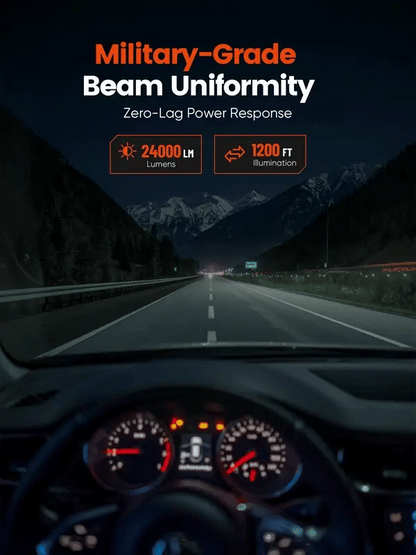 Novsight N99 Pro-Mini Series | H7 LED Wireless 100W, 24000LM 6500K White Headlight Kit - Upgrade Your Vehicle's Lighting (10008093)