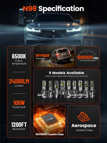 Novsight N99 Pro-Mini Series | H7 LED Wireless 100W, 24000LM 6500K White Headlight Kit - Upgrade Your Vehicle's Lighting (10008093)