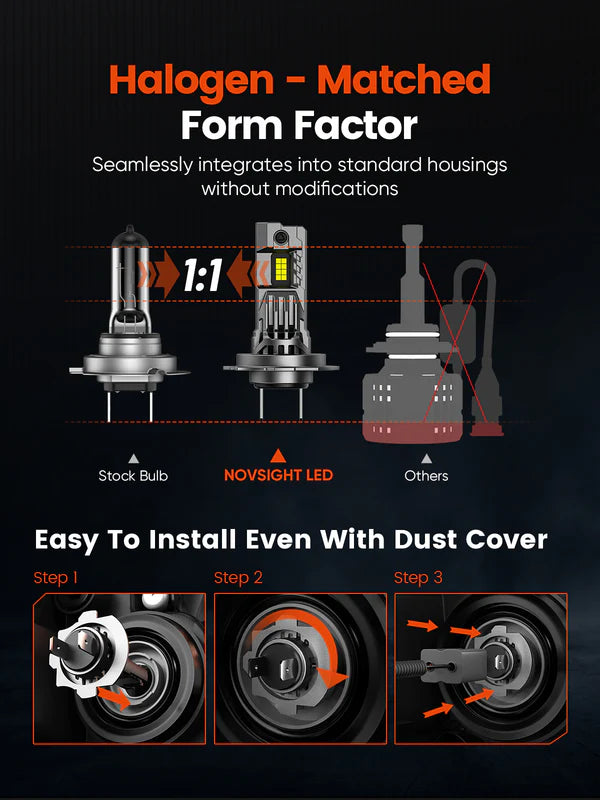 Novsight N99 Pro-Mini Series | H7 LED Wireless 100W, 24000LM 6500K White Headlight Kit - Upgrade Your Vehicle's Lighting (10008093) - Electromann SA